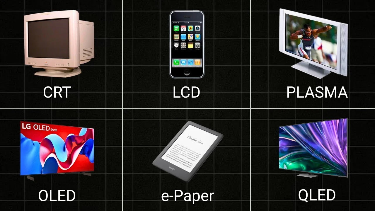 Every Display Type Explained in 5 Minutes